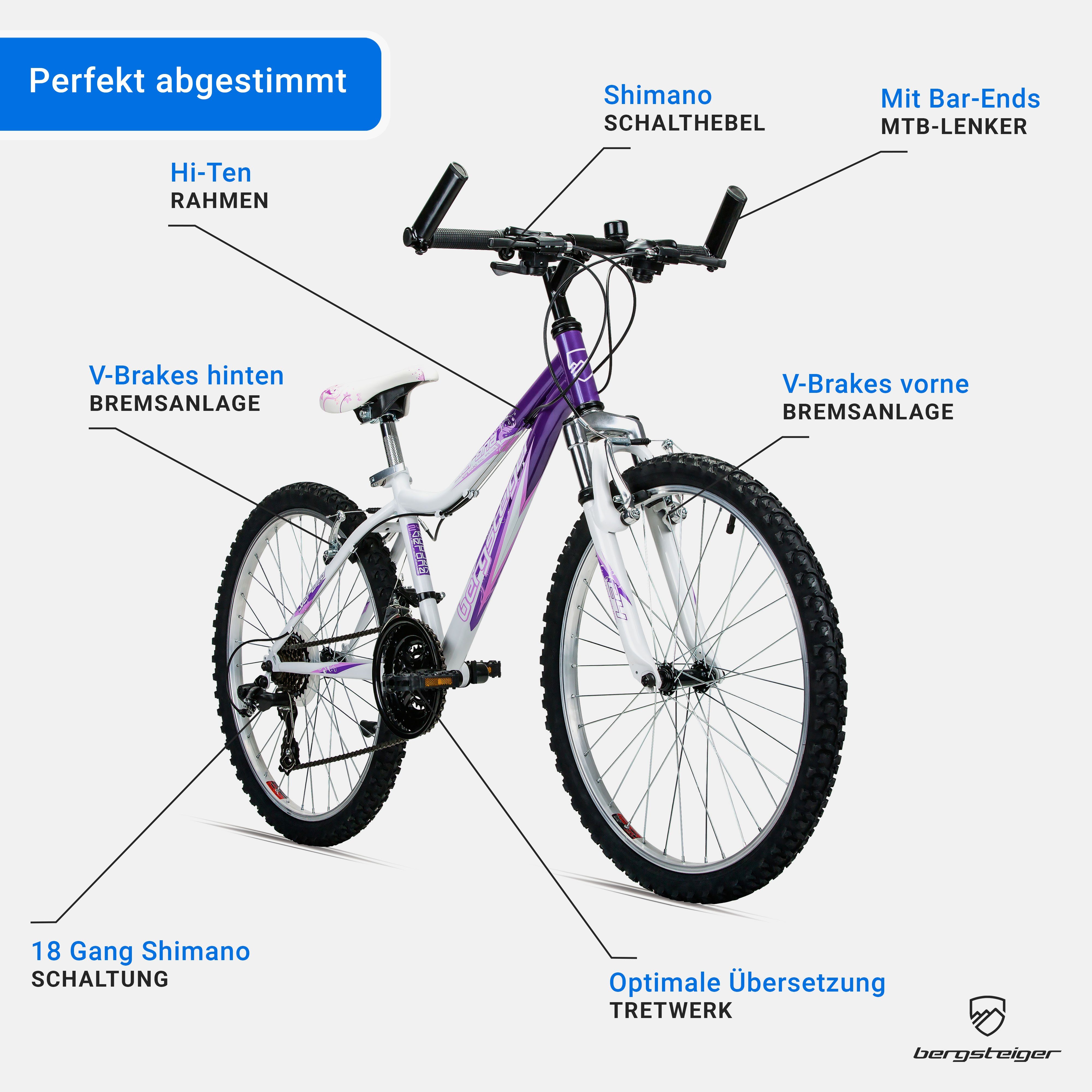 bergsteiger Kinderfahrrad Verona 24 Zoll, geeignet für 8, 9, 10, 11 Jahre, Mädchen, 18 Gang Shimano Tourney RD-TZ50 Schaltwerk, Kettenschaltung, V-Bremsen – Bild 5 von 5