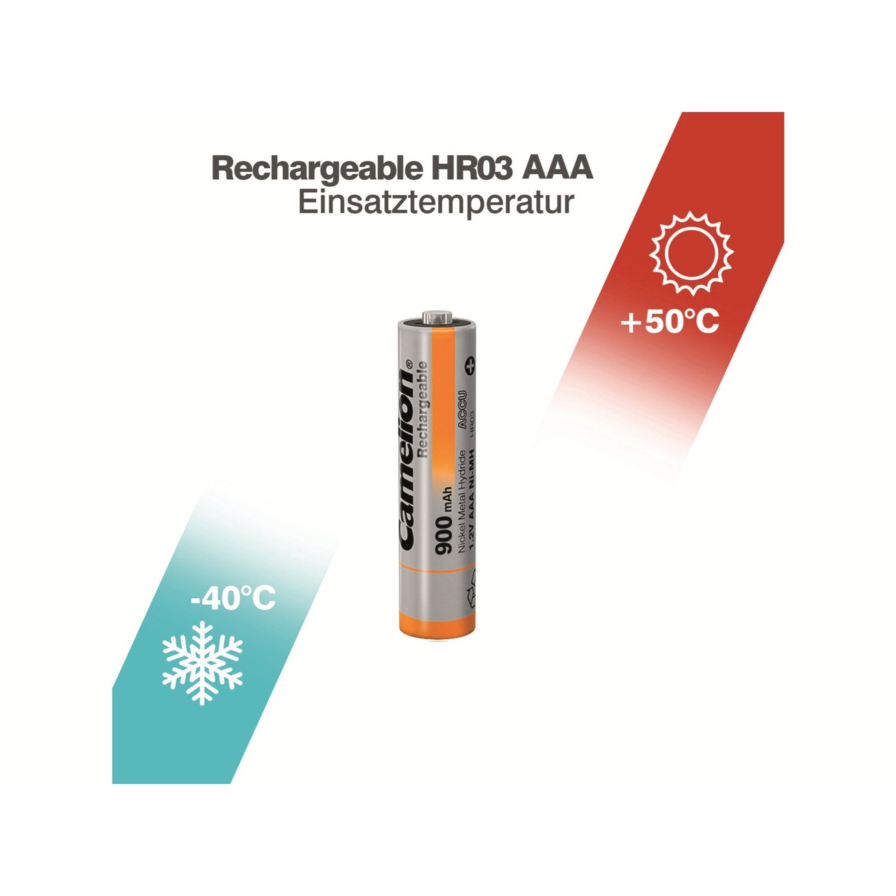 Camelion CAMELION NiMH-Micro-Akku 900mAh, 4 Stück Akku-Set