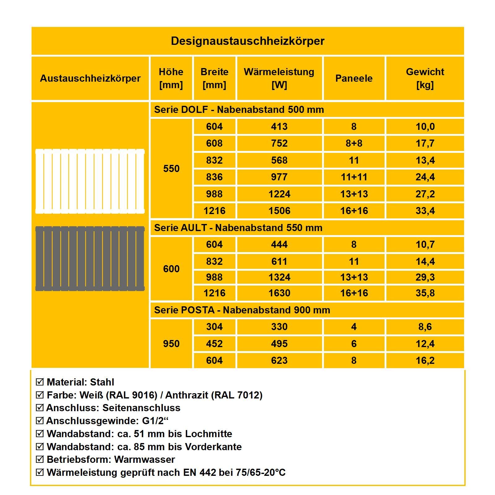 WITEN&NOCK Heizkörper Flachheizkörper mit Seitenanschluss Paneelheizkörper günstig online kaufen