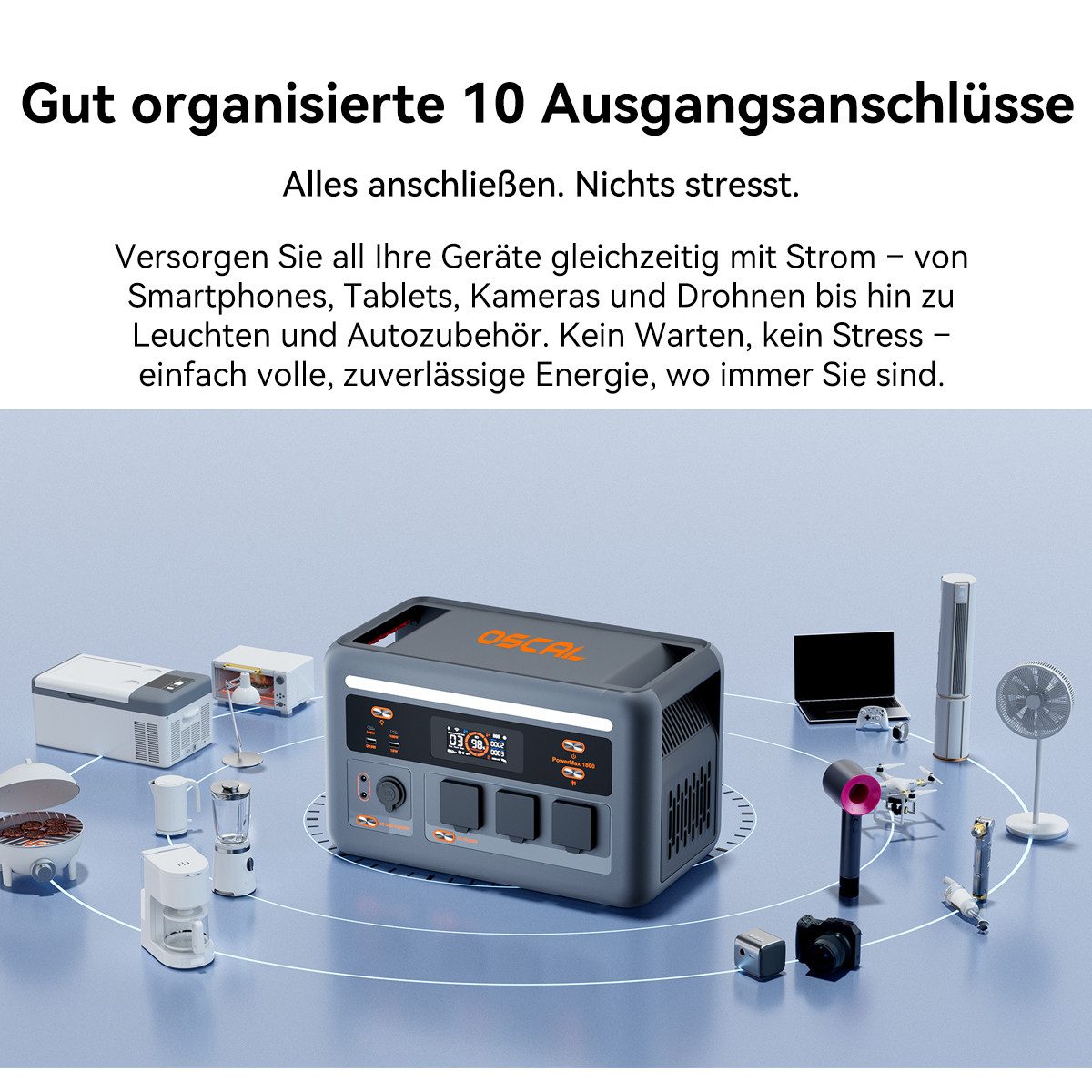 OSCAL Stromerzeuger PowerMax 1800SE Powerstation 1024Wh, 1800W mit 10 Ausgängen, 1,8 in kW, 1,8 in kW, USV für Camping, Wohnmobil und zu Hause