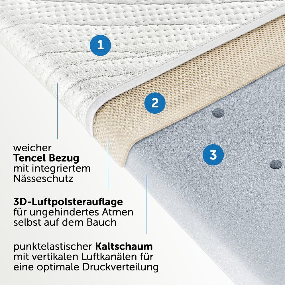 Babymatratze Tencel & Dry - 90 x 40 cm, Alvi®, 5 cm hoch, Matratze für Beistellbett & Wiege 90x40 cm mit Funktionsbezug