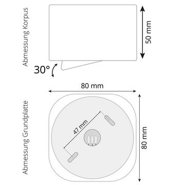 SSC-LUXon Aufbauleuchte Flacher LED Aufbauspot TEARA schwenkbar in weiss mit LED Modul 4W, Extra Warmweiß