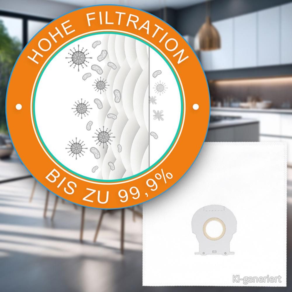 PRIMEBAG Staubsaugerbeutel 20 Filtertüten HEPA Filter für Miele GUARD M1 Serie kompatibel – Bild 3 von 5