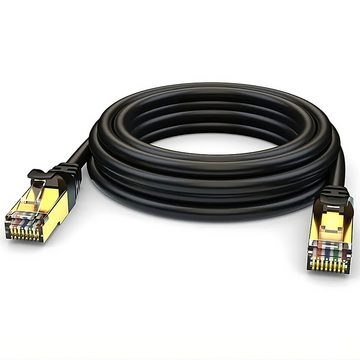 Retoo CAT 6 15M Netzwerkkabel Patchkabel RJ45 Verlegekabel LAN Ethernet LAN-Kabel, RJ-45, RJ-45, 15M Länge und Vielseitigkeit, CAT 6a bis zu 1000 Mbit/s, 10 GBPS