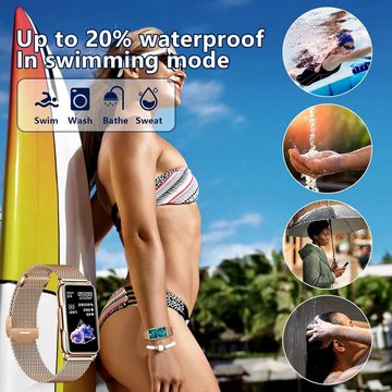 Kesasohe Fur Damen mit IP68 Wasserdicht Fitness tracker Sport Schlafmonitor, Smartwatch (1,47 Zoll, Android / iOS), mit Zwei Wochen Standby SpO2 124 Trainingsmodi Herzfrequenzmessung