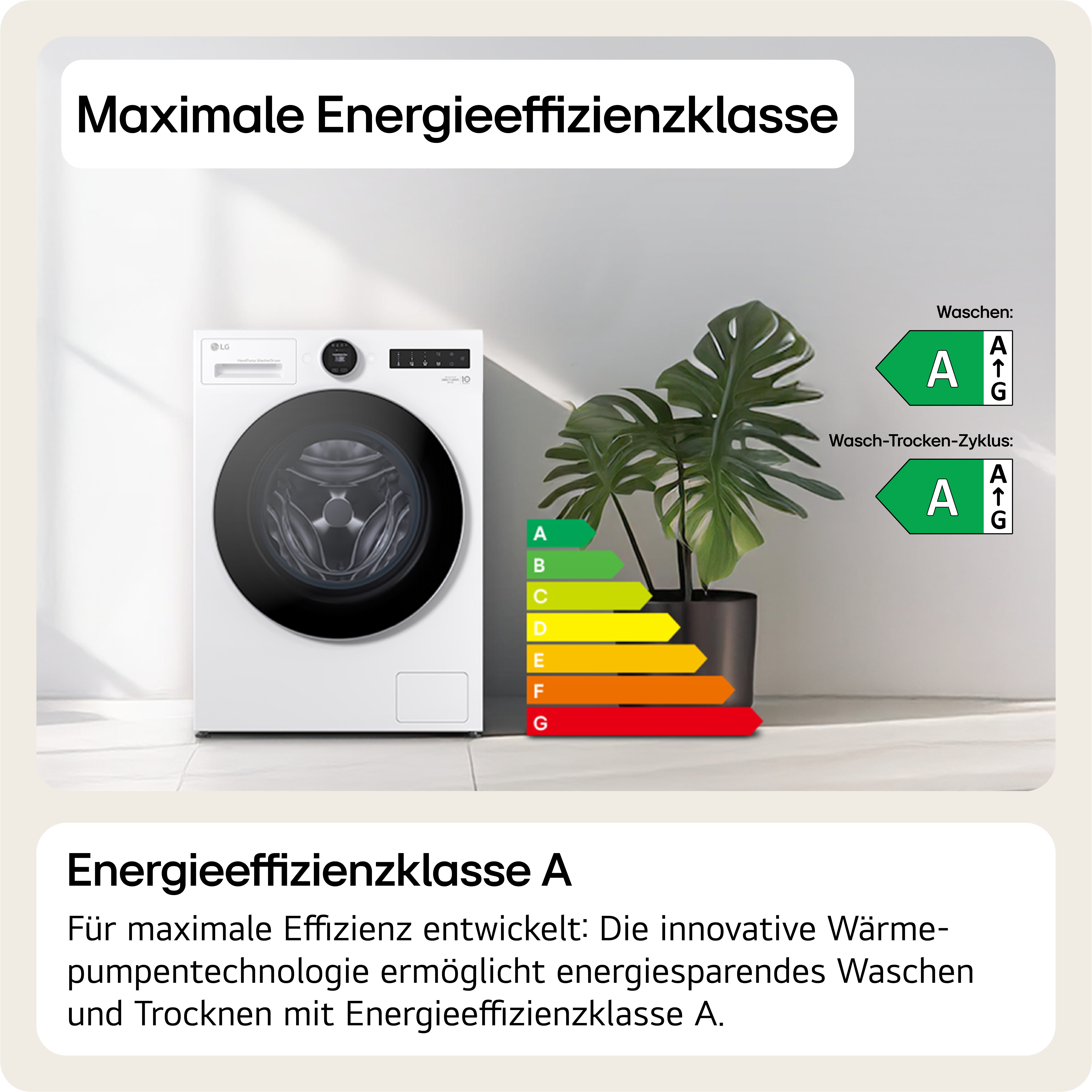 LG Waschtrockner X-Serie HPWD096C, 9 kg, 6 kg, 1400 U/min, Easy-Touch Drehregler, Wärmepumpe, TurboWash+Dry, AI Wash+Dry – Bild 5 von 5