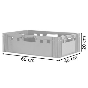 Kingpower Allzweckkiste 5x Fleischkiste Stapelkiste E2 Fleischerkiste Eurobox Metzgerkiste Rot