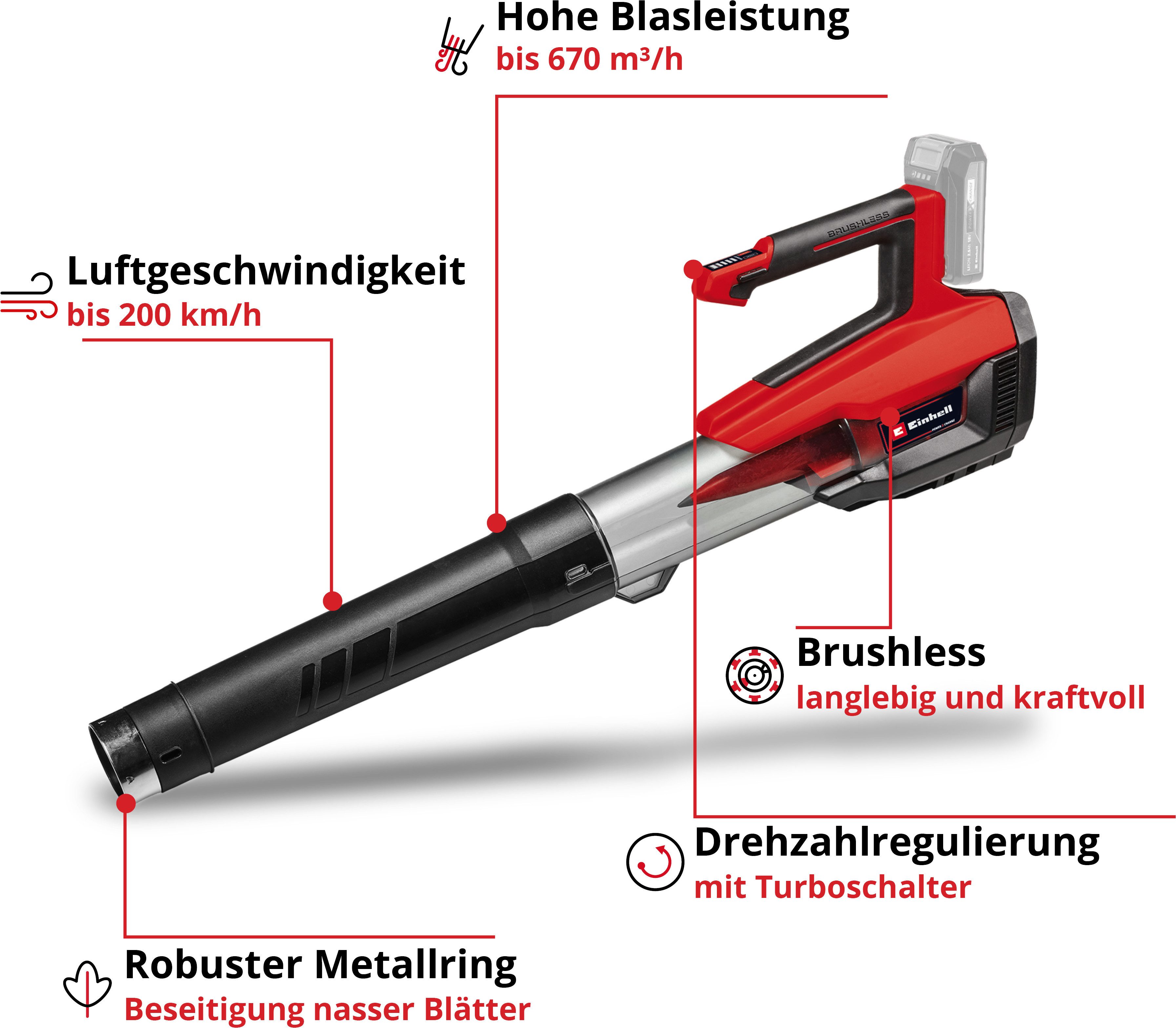 Einhell Akku-Laubbläser GP-LB 18/200 Li E-Solo, 200 km/h Luftgeschwindigkeit, ohne Akku und Ladegerät