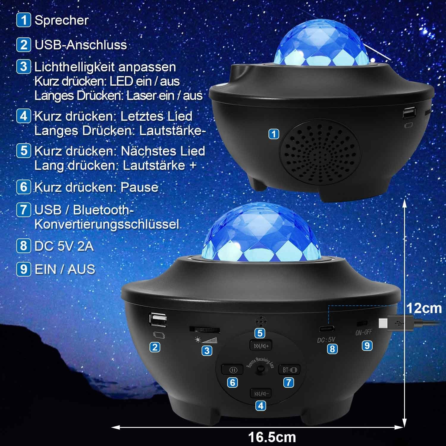 MUPOO LED-Sternenhimmel LED Sternenhimmel Projektor,Galaxie Fernbedienung und mit lampe, Projektor Sternenlicht Timer Schwarz