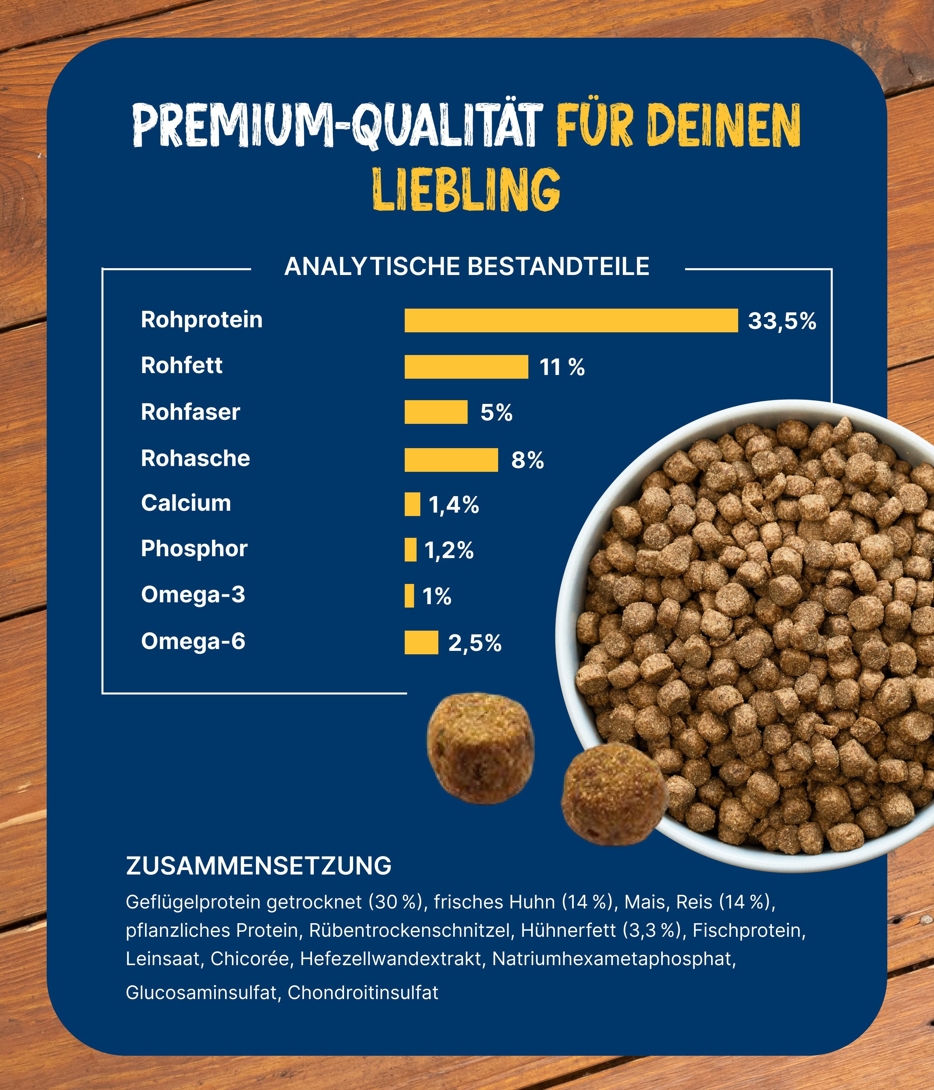 NutriQM Katzentrockenfutter Nutriness Senior Huhn