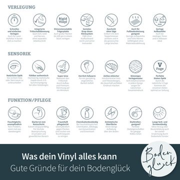 Bodenglück Vinylboden Klick-Vinyl "Eiche Wangerooge Hell", natürliche Holzoptik mit Trittschalldämmung, 1210 x 228 x 5,2 mm, Paketpreis für 2,5m², TÜV geprüft