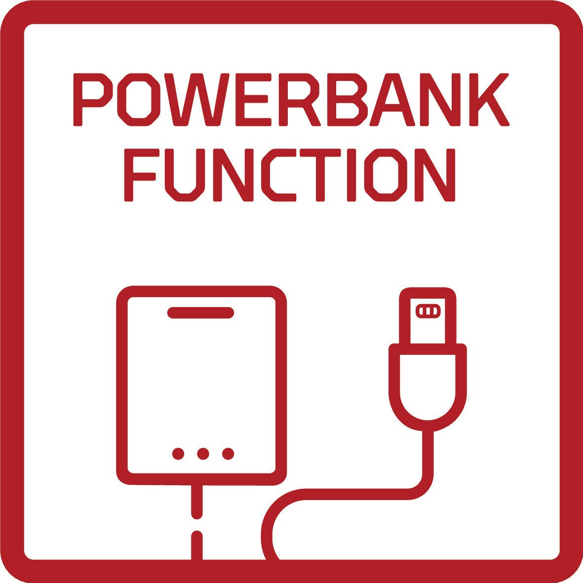 Gedore Red spotlight R95400145 spotlight