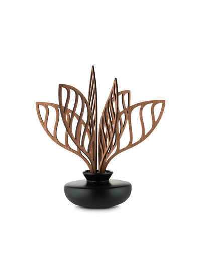 Alessi Diffuser The Five Seasons