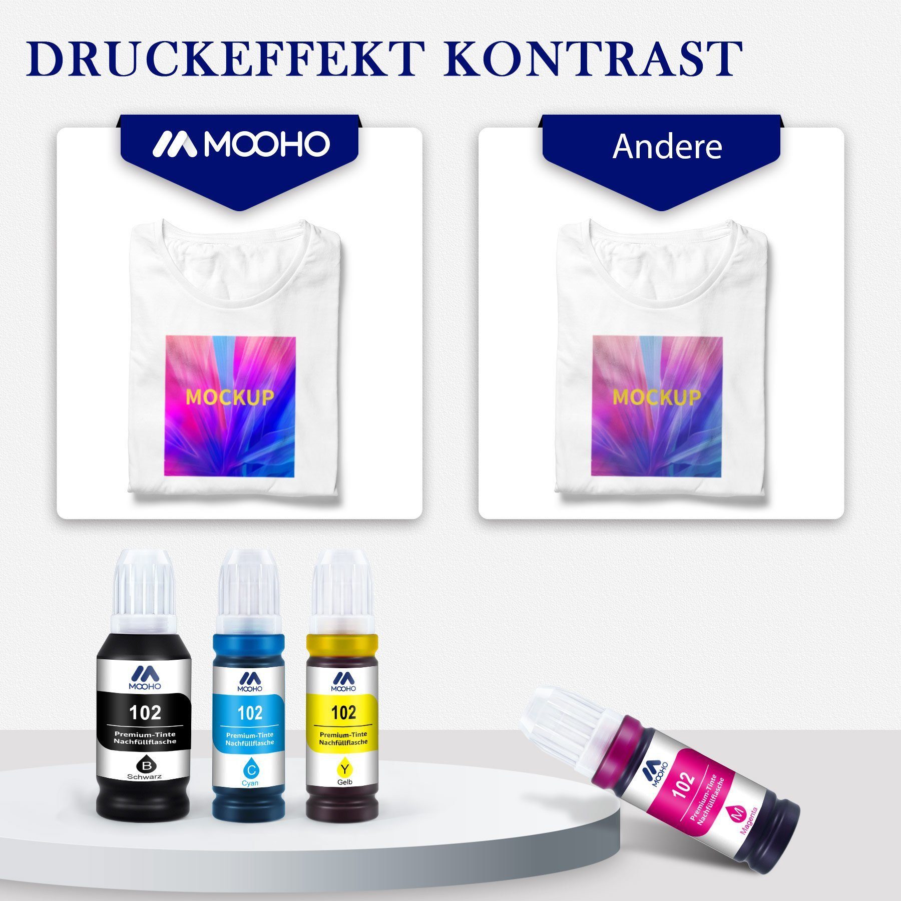 MOOHO 1-5er für Epson 104 Epson 102 ink bottle EcoTank ET-2700 Tintenpatrone (ET-2715 ET-2720 ET-2726 ET-2750 ET-2750 Unlimited ET-2751 ET-2756, 5-tlg., EcoTank ET-2700 ET-2710 ET-2710 Unlimited ET-2711 ET-2712 ET-2714)