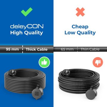 deleyCON deleyCON 20m Outdoor Verlängerungskabel Stromkabel Stecker auf Buchse Stromkabel
