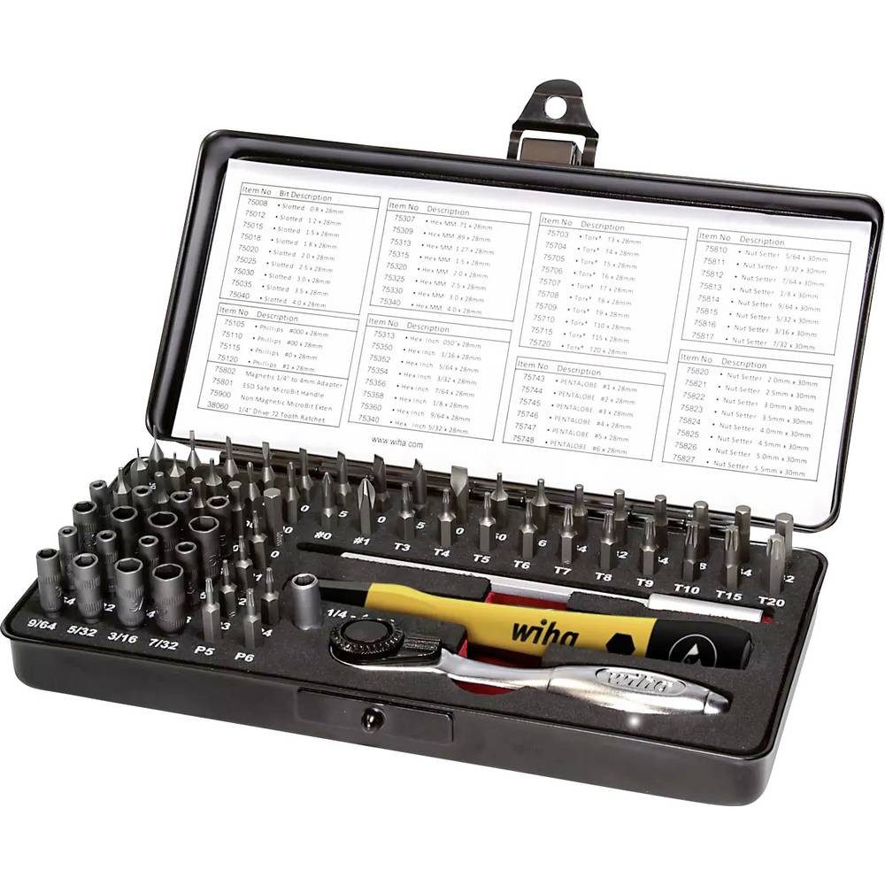 Bit-Set Micro-Bit-Set 65tlg