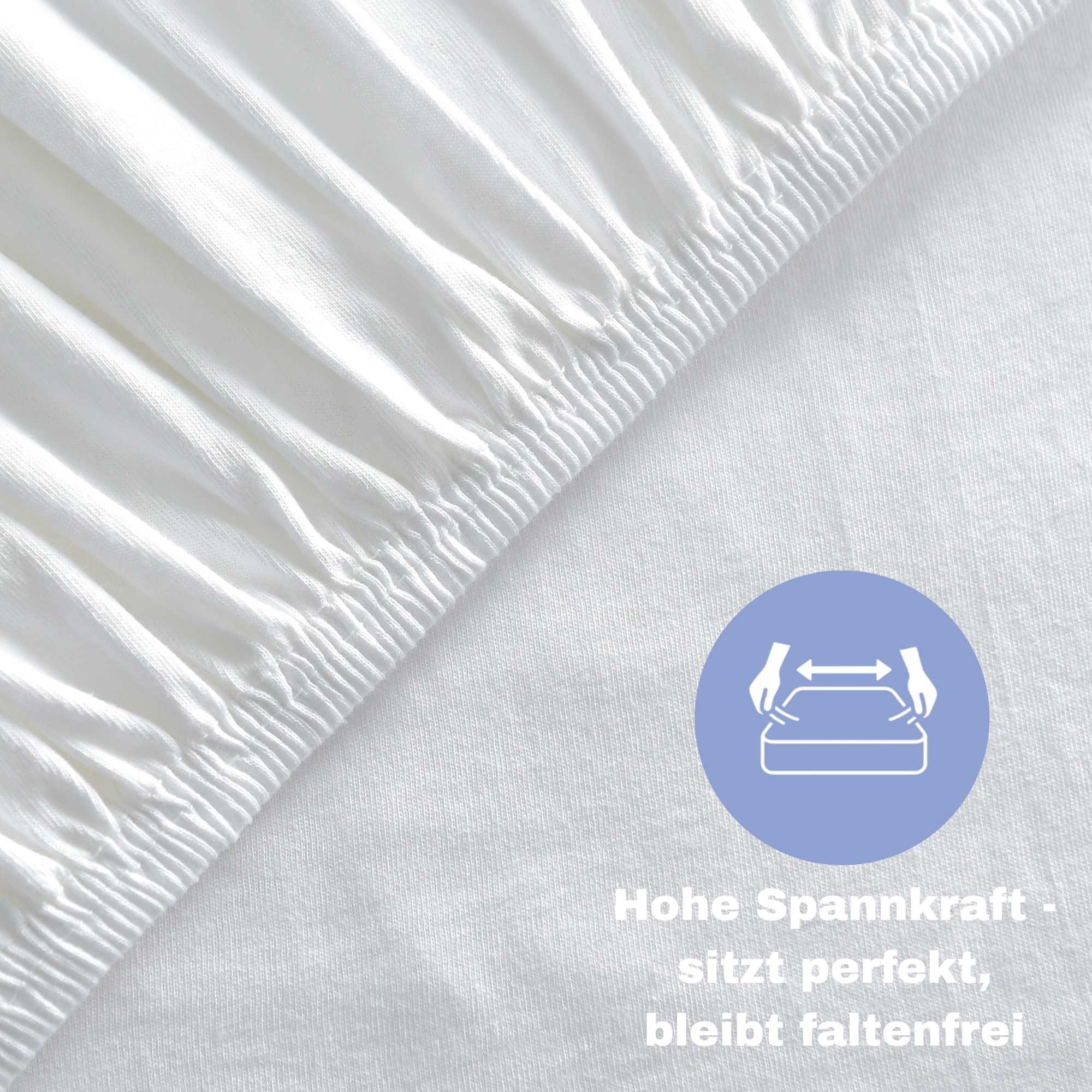 leevitex® Spannbettlaken 1er-Pack, Stoffgewicht 150 g/m², verschiedene Größen, 40 cm Steghöhe, Jersey, Gummizug: rundum, (1 Stück), OEKO-TEX® Standard 100 Zertifikatsnummer 10.HTR.85321 zertifiziert