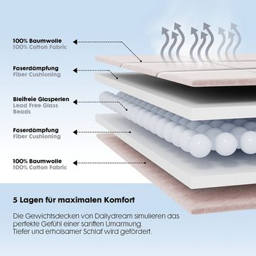 Gewichtsdecke, Kinder Therapie-Bettdecke, 3,2Kg, 104x150cm, kuschelig rosa, Dailydream