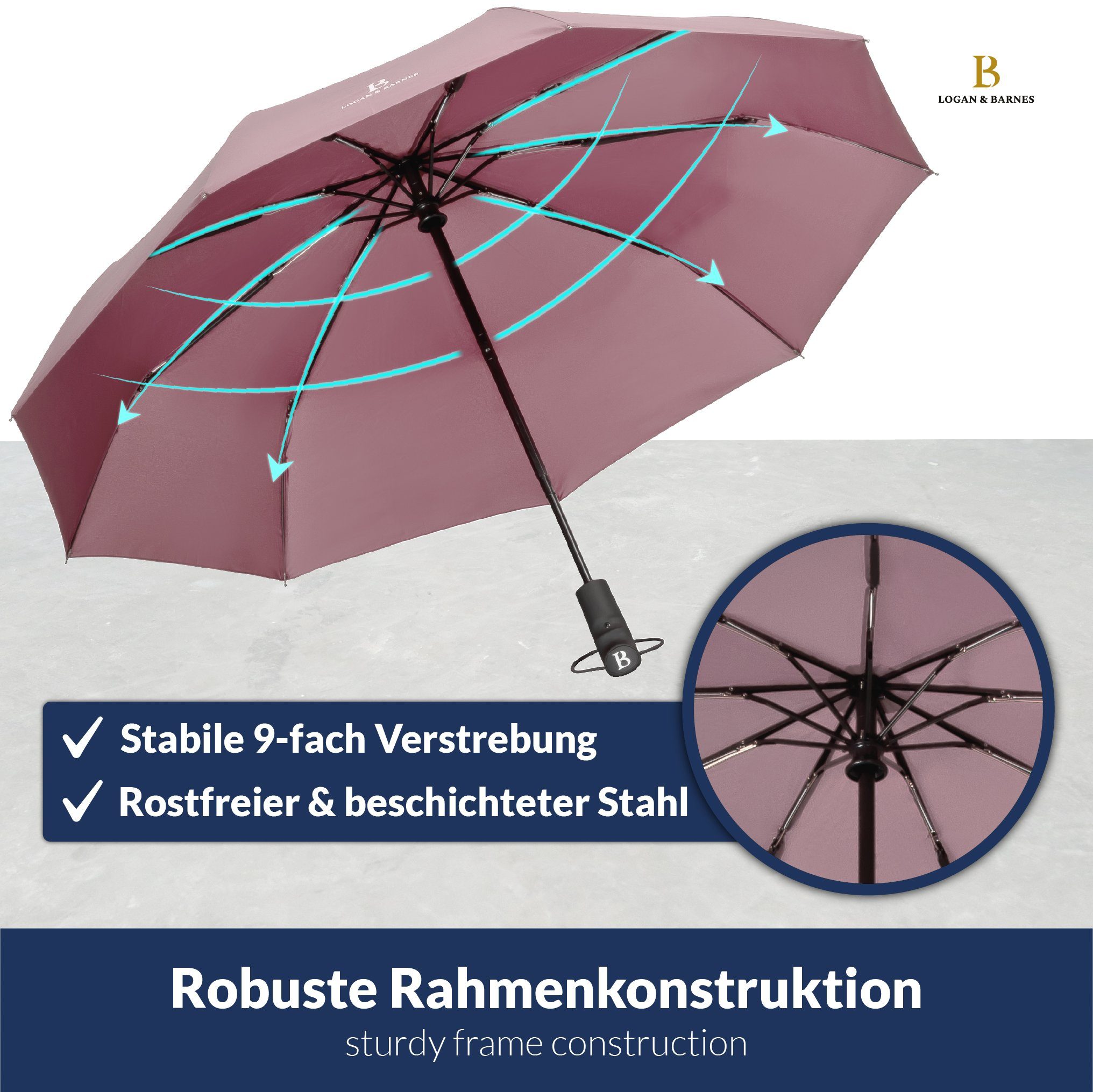 Logan & Barnes Taschenregenschirm Manchester