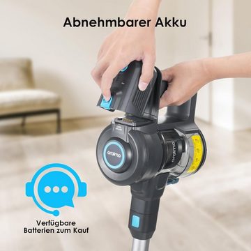 Buture Akku-Hand-und Stielstaubsauger, 160,00 W, Beutellos, Kabellos mit 2200 mAh*6 Abnehmbarem Akku 6-in-1 Handstaubsauger 35 Min