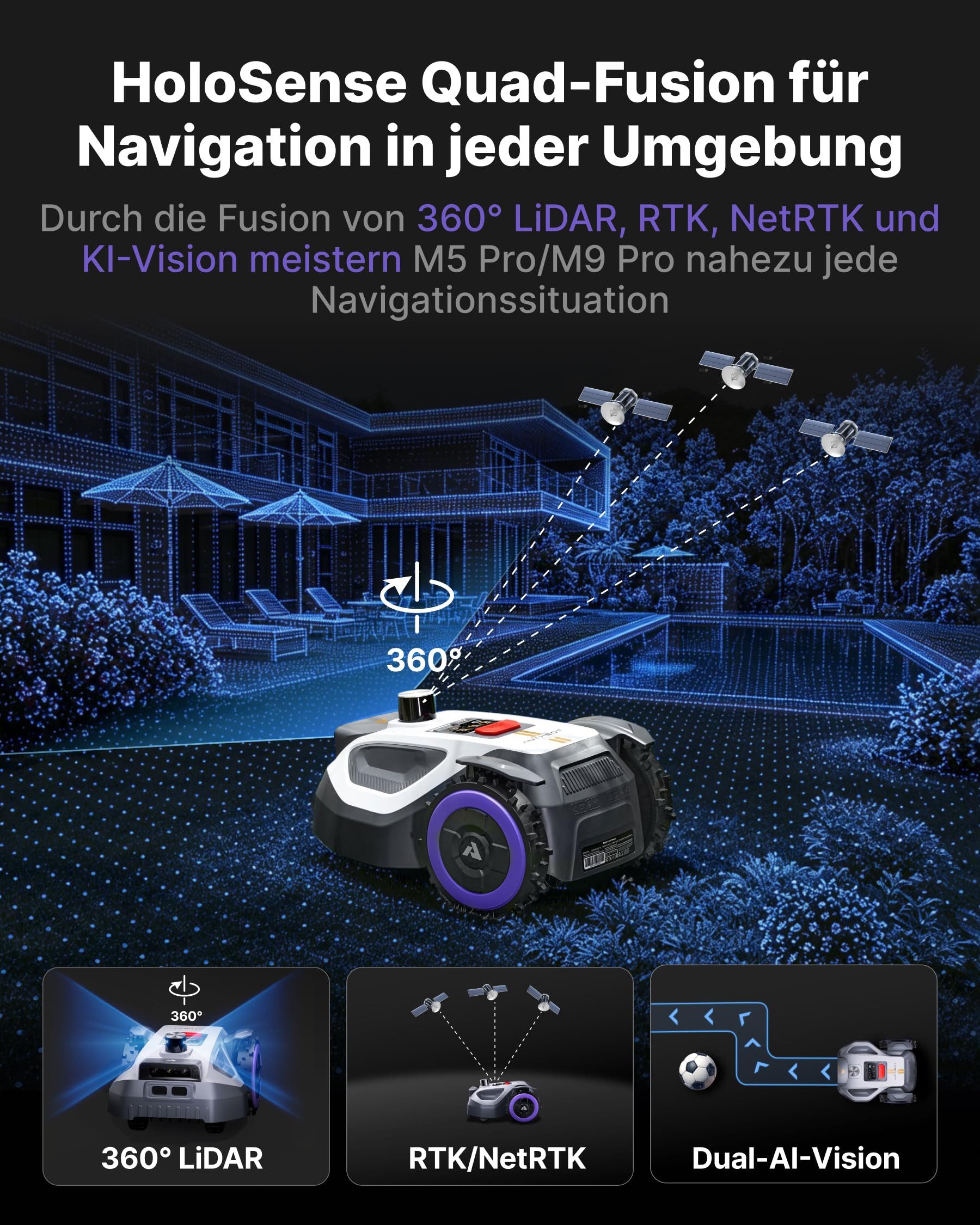 ANTHBOT Rasenmähroboter M9 PRO, Ohne Begrenzungsdraht, 360° LiDAR & RTK & HDR-Dual-Vision, bis 1200 m² Rasenfläche, 45% Steigung, Kantenmähen, Multizonen, App-Steuerung, IPX6