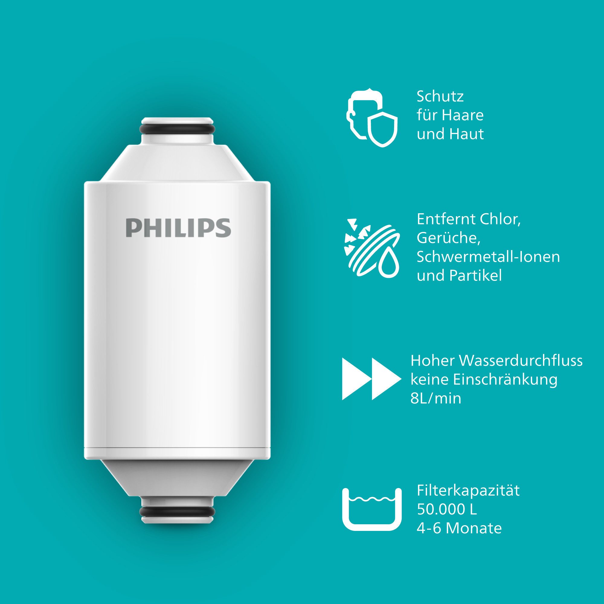 Philips Wasserfilter Philips AWP175/10 Ersatzfilter 1x für Inline-Duschzylinder AWP1775, Zubehör für Wasserfilter AWP1775, Filterkapazität: 50.000 l – Bild 2 von 5