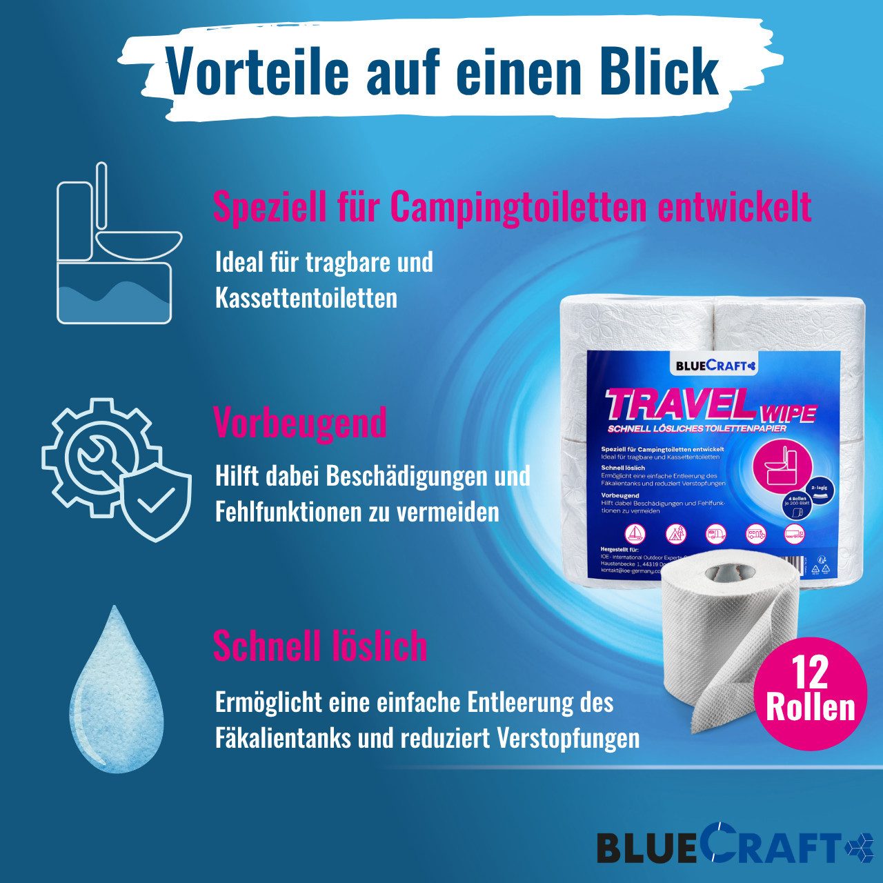 BlueCraft Toilettenpapier Camping selbstauflösend Chemie-WC Wohnmobil Campingtoilette 2 lagig (Set 3-St. 12 Rollen schnell lösliches Toilettenpapier), Vorratsset mit 12 Rollen schnell lösliches Camping Toilettenpapier