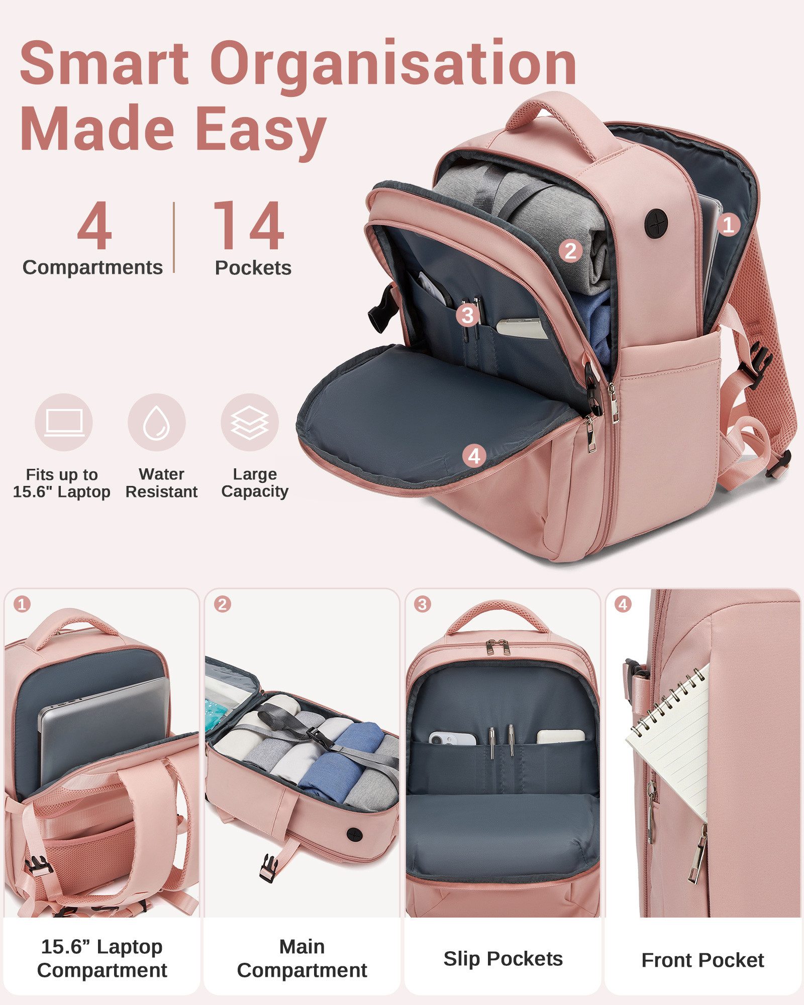 KONO Rucksack Handgepäck 40x30x20cm Ryanair Zugelassen, 24L Laptoprucksack