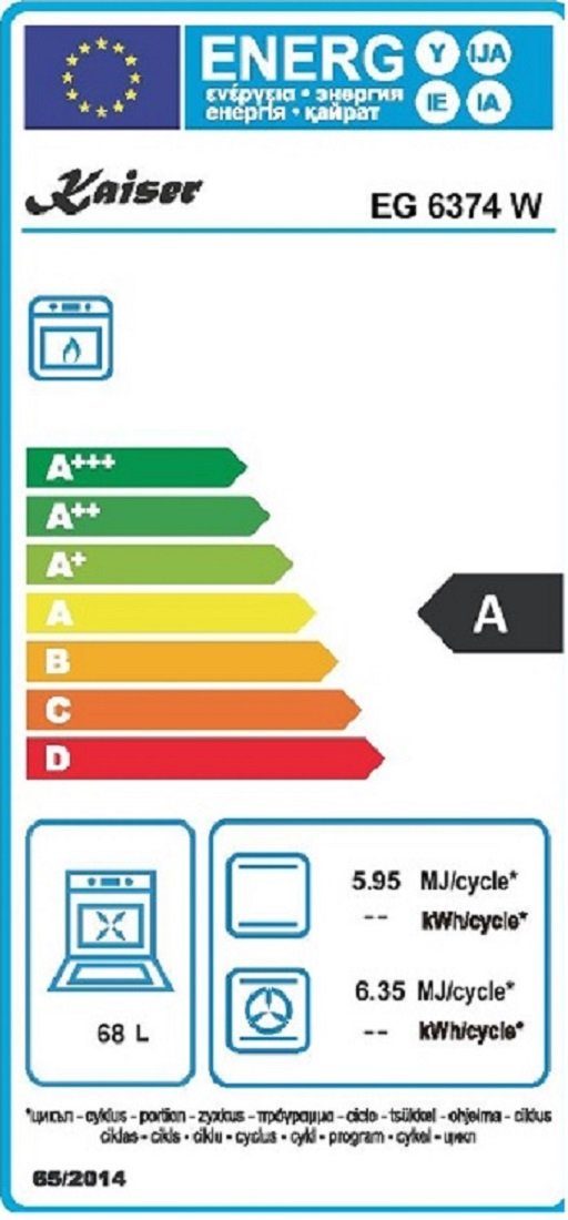 Energieeffizienzklasse: 