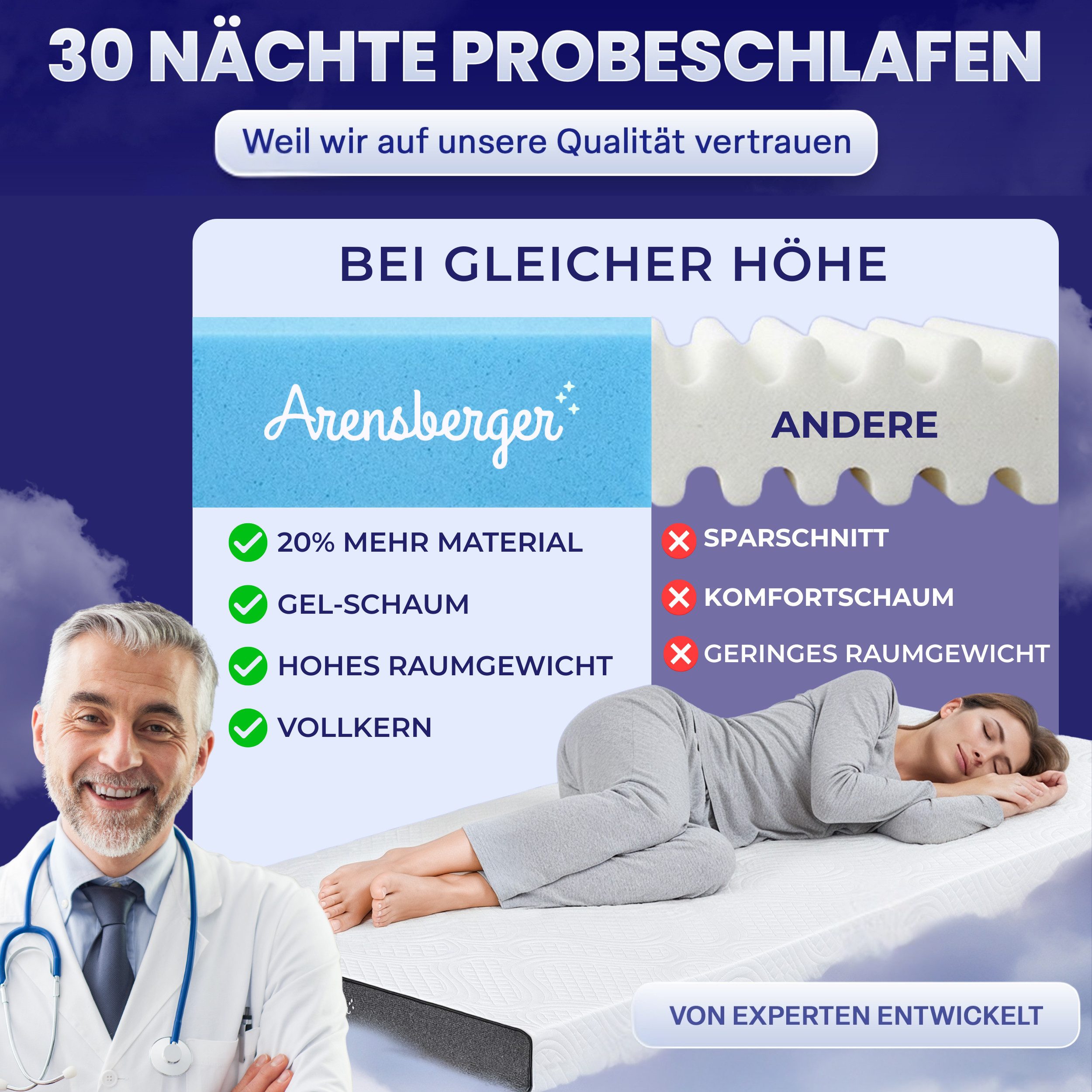 Kaltschaummatratze Gelschaum Matratze ANNA, Rollmatratze Komfortmatratze H3 günstig online kaufen