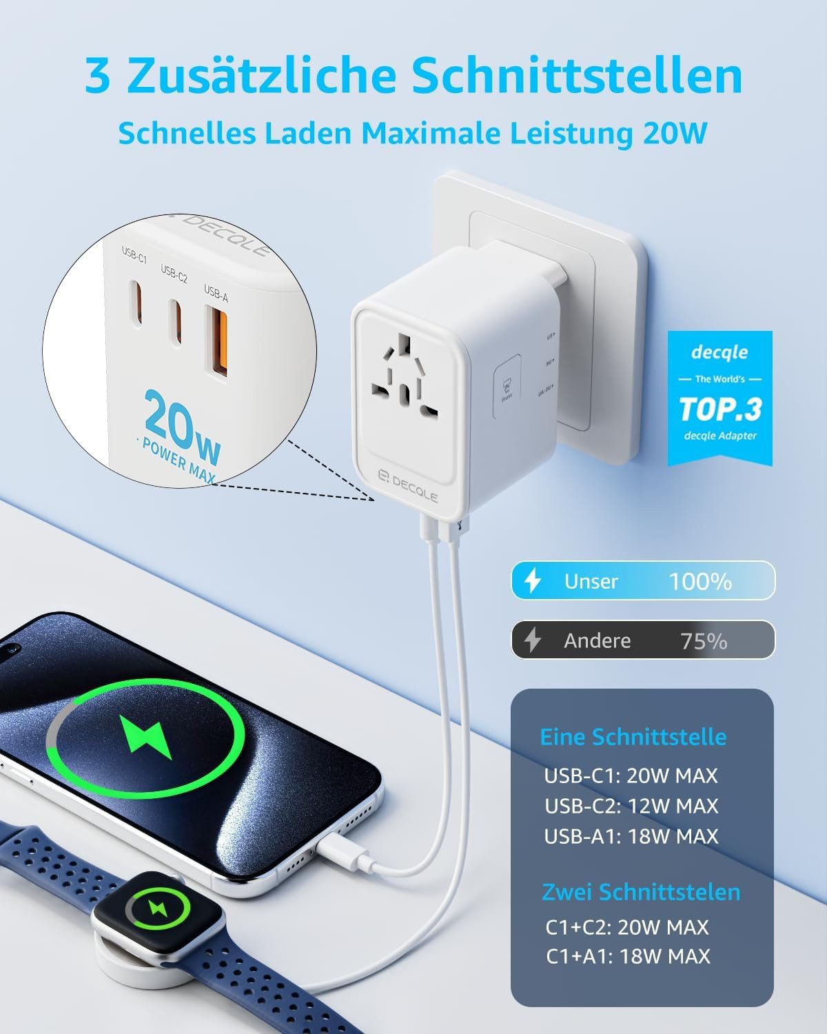 LaCute Universal Reiseadapter Weltweit mit USB-C PD 20W Ladefunktion Reiseadapter EU, AU, UK, US zu AC Steckdose, USB-C PD 20W, 3 USB Anschlüsse, 4 Steckertypen, weltweit nutzbar