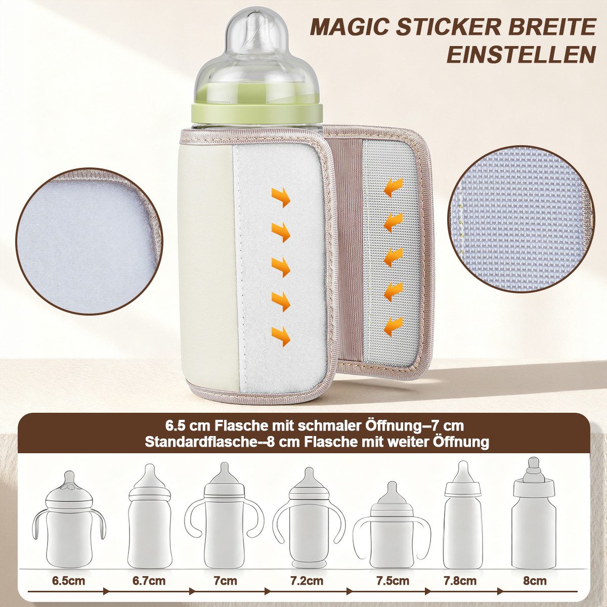 DOPWii Flaschenwärmer Tragbar Multifunktionaler Baby Flaschenwärmer mit Temperaturanzeige, mit White Noise Player,Bluetooth Lautsprecher, Verstellbares Klettband