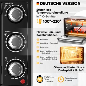 Stillstern Minibackofen MB25-MX 2G (25L) Deutsche Version, Ofenhandschuhe, Rezeptheft, Drehspieß, Timer, Innenbeleuchtung