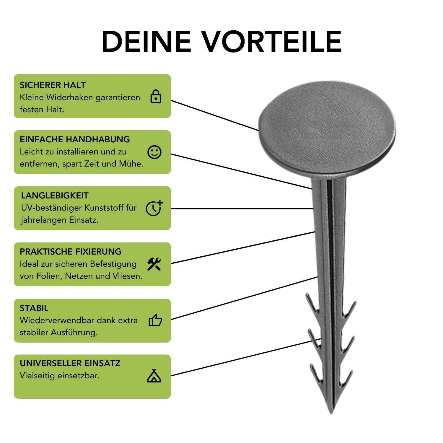 Florade Bodenanker Universal Bodenanker mit Widerhaken, Fester Halt für üblichen Boden, für MG-1,2-010, 50