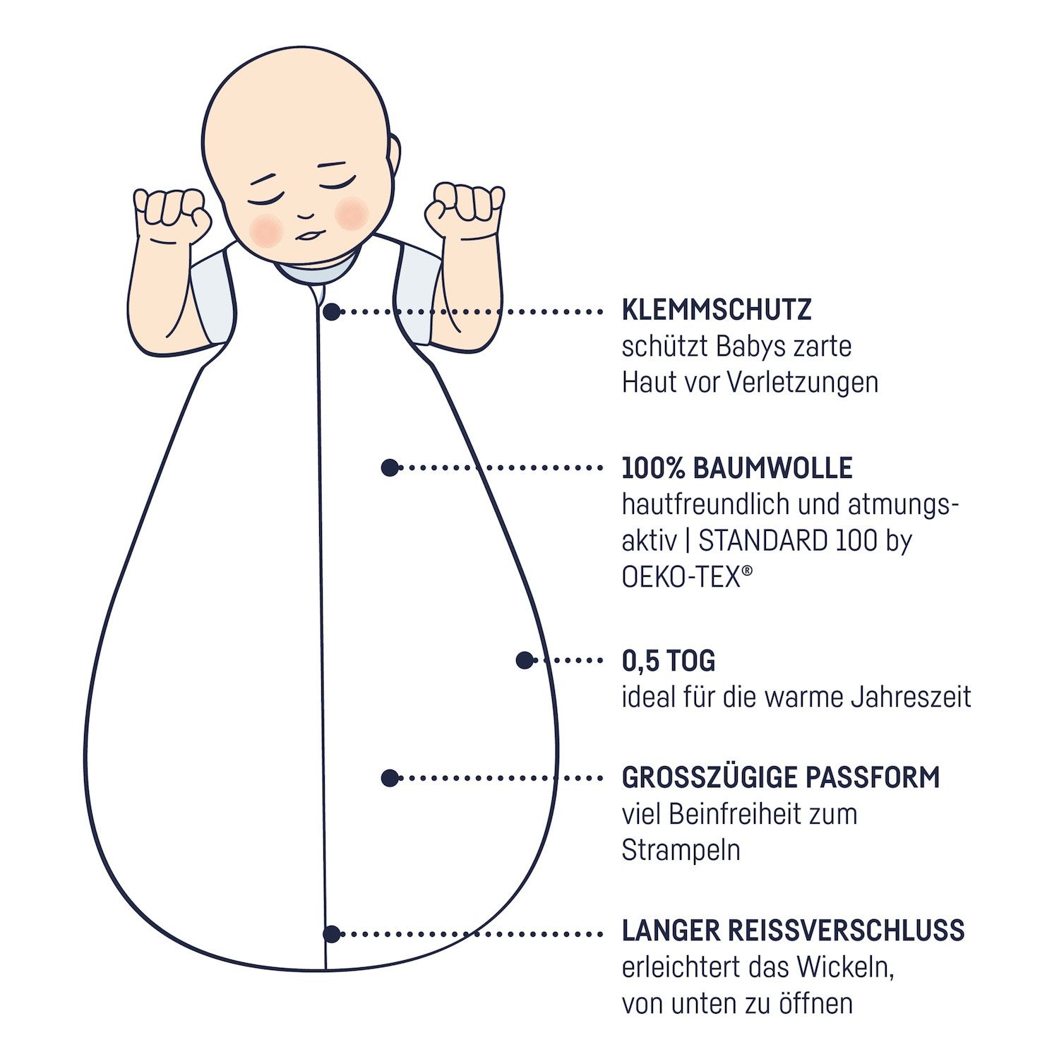 Julius Zöllner Babyschlafsack