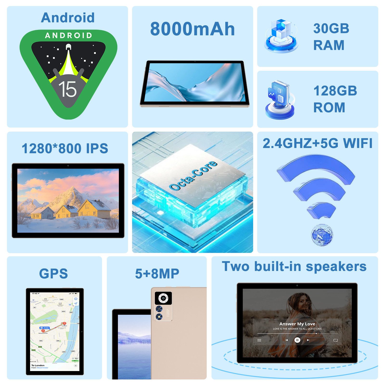 GOODTEL YESTEL 10.1 Zoll Android 15 Tablet – 30GB RAM, 128GB Speicher Tablet (10.1", Android15, Octa-Core 2.0GHz, 8000mAh Akku, GPS)