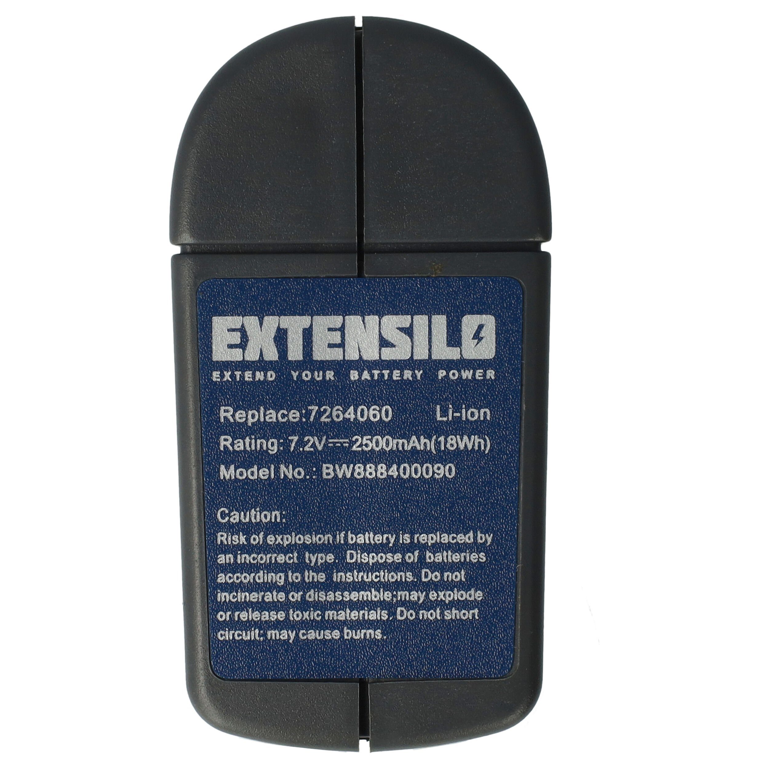 Extensilo Wolf RR3000, V) Li-Ion 2500 mAh RR kompatibel (7,2 mit Akku Garten 3000