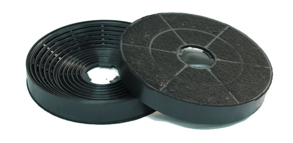 Aktivkohlefilter 2x Kohlefilter passend für Abzugshauben von Lenoxx K450 K650