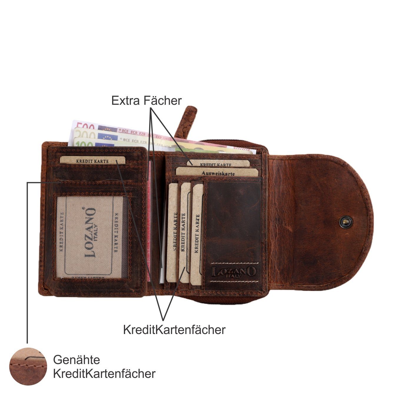 Geld Damen Geldbeutel Leder Geldbörse Geld-Börse SHG Münzfach Etui Kreditkarten-Etui Brieftasche Geldbörse Damengeldbörse Frauenbörse Portemonnaie (braun),