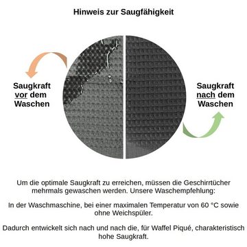 Engelland Geschirrtuch Poliertuch, (Vorteils-Set, 3-tlg., Waffel-Pique), 100 % Baumwolle, integrierte Aufhängeschlaufe, 70 x 50 cm