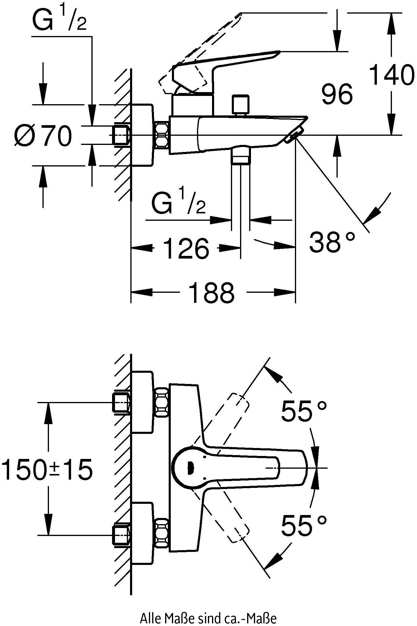 Start Grohe Temperaturbegrenzer Wannenarmatur mit