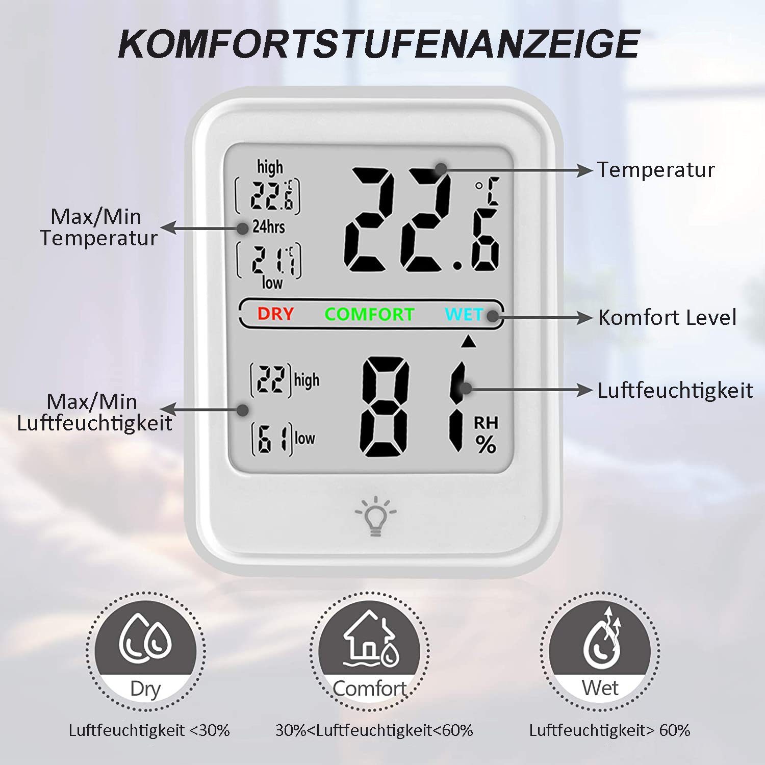 für Thermometer Raumklimakontrolle Haiaveng Thermo-Hygrometer, Klima Monitor Digitales Raumthermometer Raumthermometer