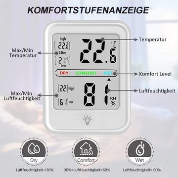 HYTIREBY Raumthermometer Digitales Thermo-Hygrometer, Thermometer Raumthermometer für Raumklimakontrolle Klima Monitor