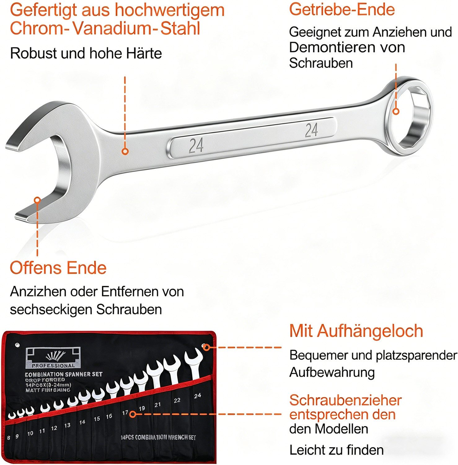 ibettertec Ratschenringschlüssel 14 Stück Ratschenschlüssel Set, 8-24 mm Ringmaulschlüssel Satz (14 St), Schraubenschlüssel mit 12 Zähnen zum Befestigung und Demontage