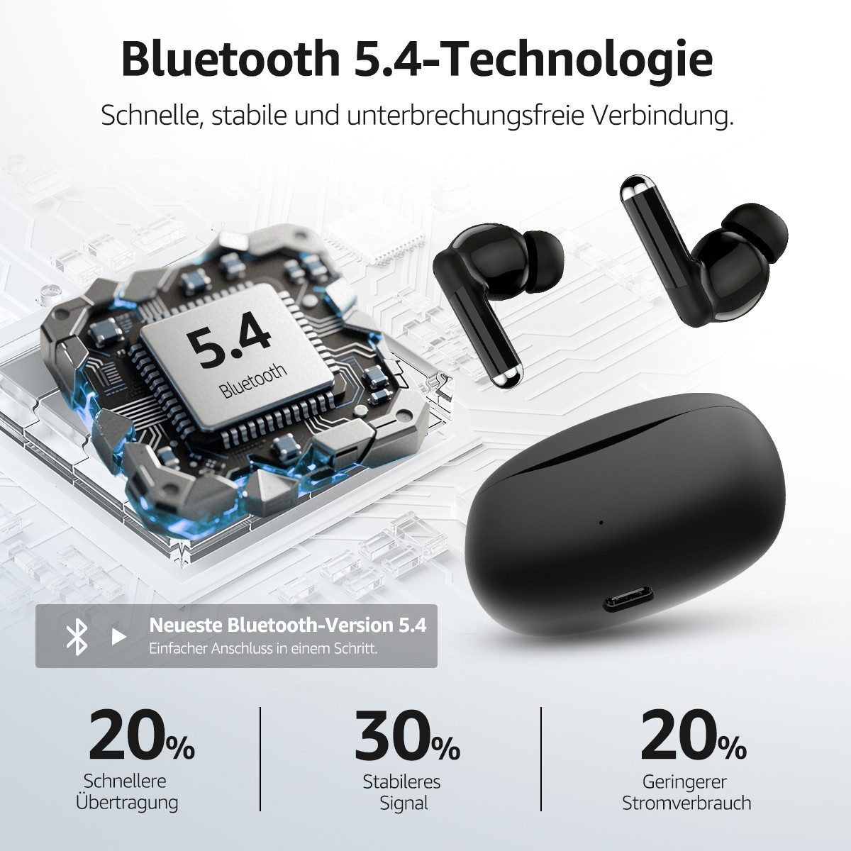 VSIUO 2026 TWS Stereo Earbuds Ohrhörer Sport Kopfhörer Bluetooth-Kopfhörer (HIFI In-Ear-Kopfhörer, Bluetooth, Bluetooth Kopfhörer Sport Kopfhörer für iPhone/Huawei/Samsung)