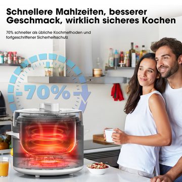 TOKIT Reiskocher Druckkochtopf,Schongarer Joghurtbereiter Suppenkoche Warmhalter, 5L, Smart Kontrol,Antihaftbeschichtete Innentopf