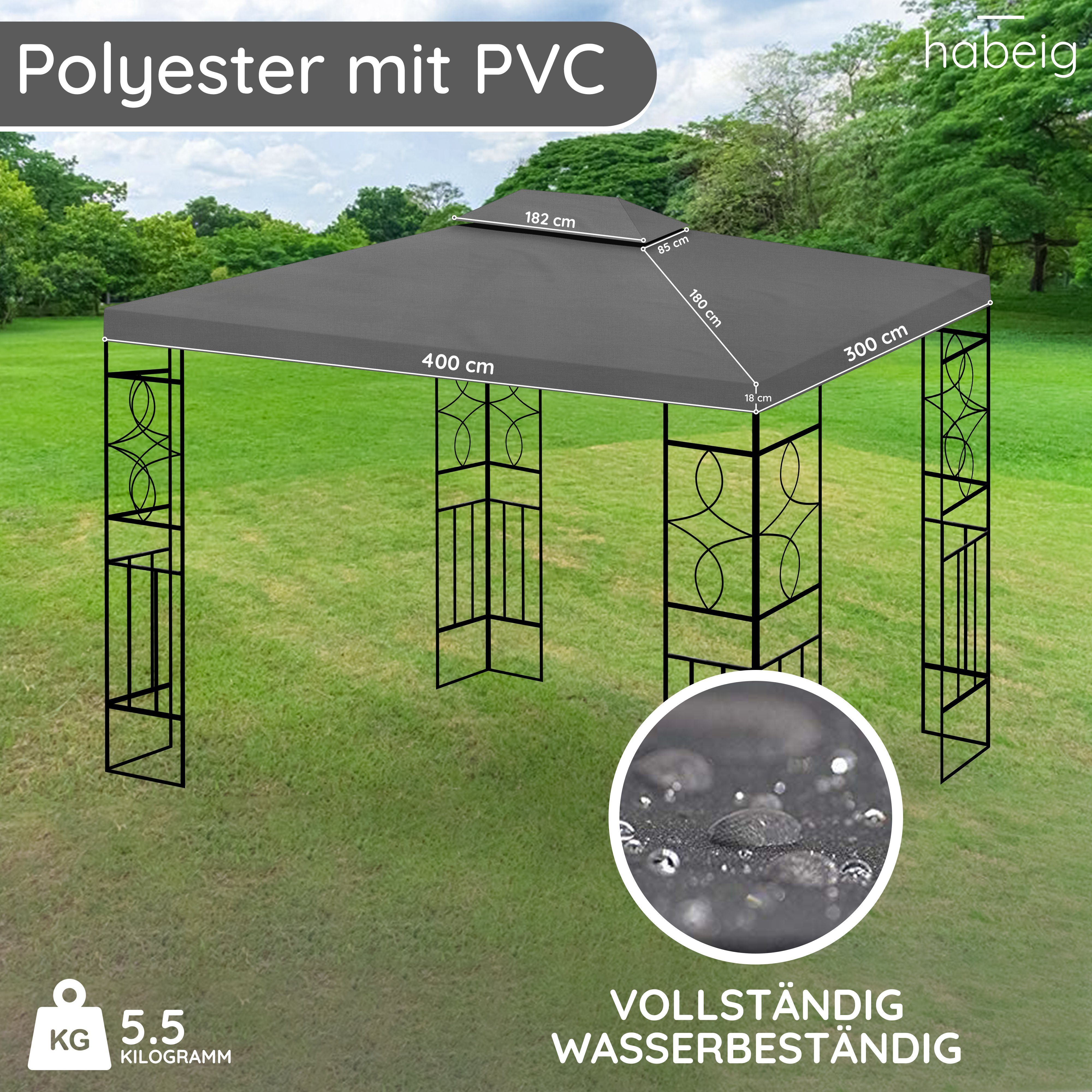 habeig Pavillon-Ersatzdach Wasserdicht Ersatzdach 3x4m Dach günstig online kaufen