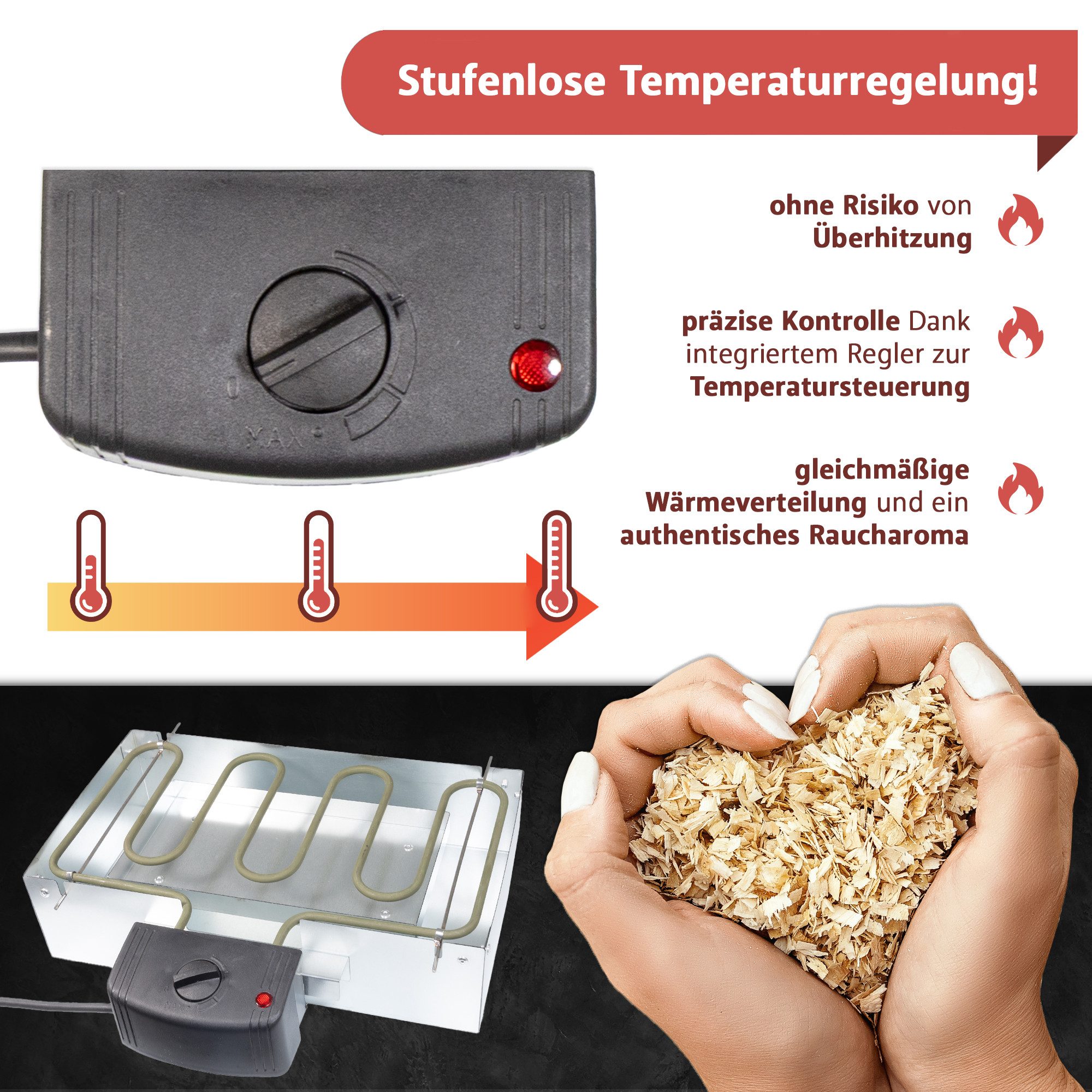 Lemodo Räucherofen Heizspirale elektrisch 2000 W, Heizschlange mit Temperaturregler, 2000 W, Für vielzahl von Räucheröfen geeignet