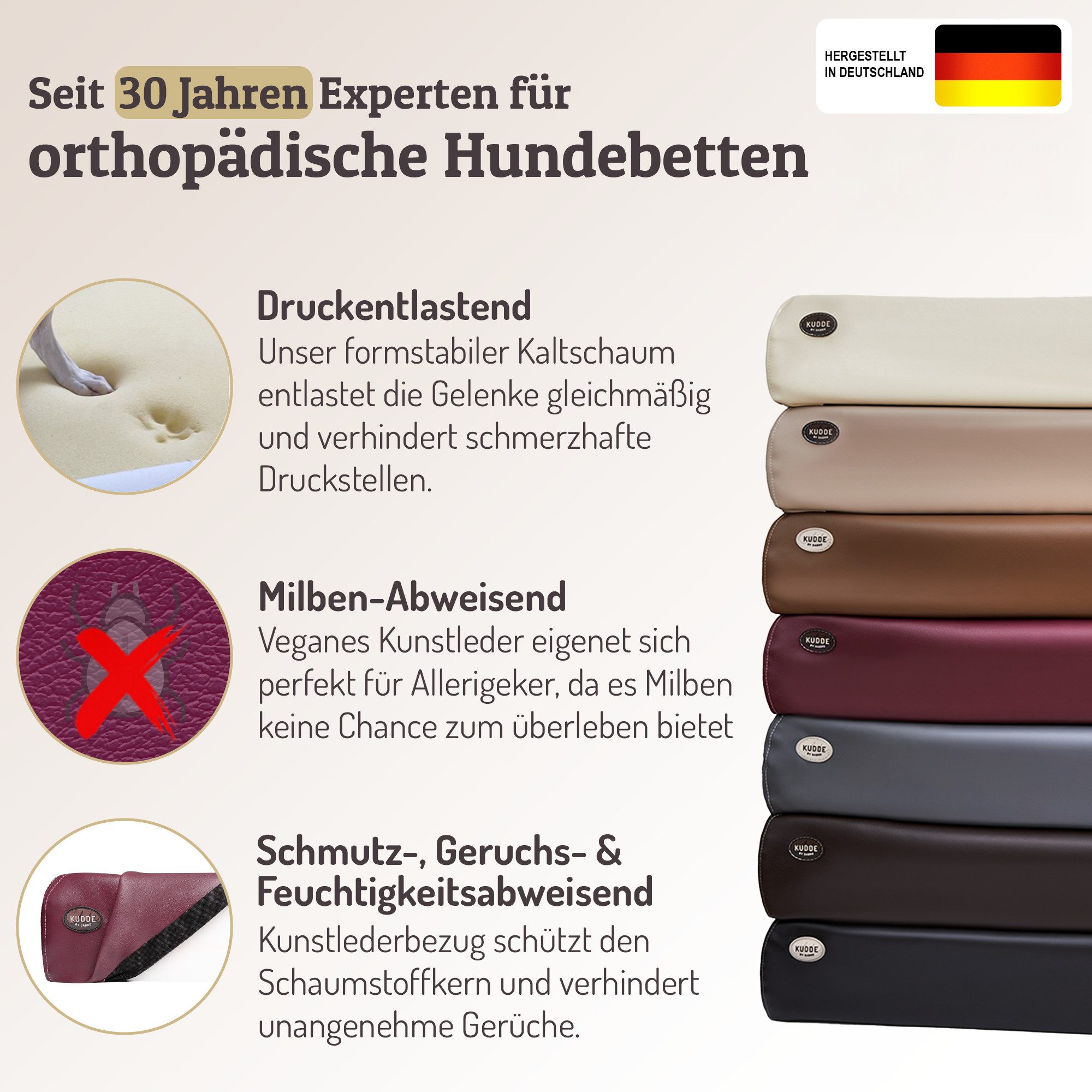 SABRO Hundekorb KUDDE Orthopädisch - Waschbar & Wasserabweisend - Ergonomisch aus, Kunstleder, Premium Hundebett mit wechselbarem Bezug für jede Hundegröße