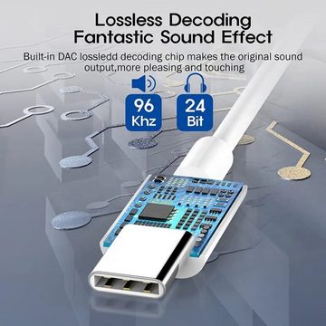 TradeNation USB C auf AUX Audio Adapter Typ C Kabel 3,5mm Klinke Handy Kopfhörer Audio-Adapter USB-C zu 3,5-mm-Klinke, Flexibel, Robust